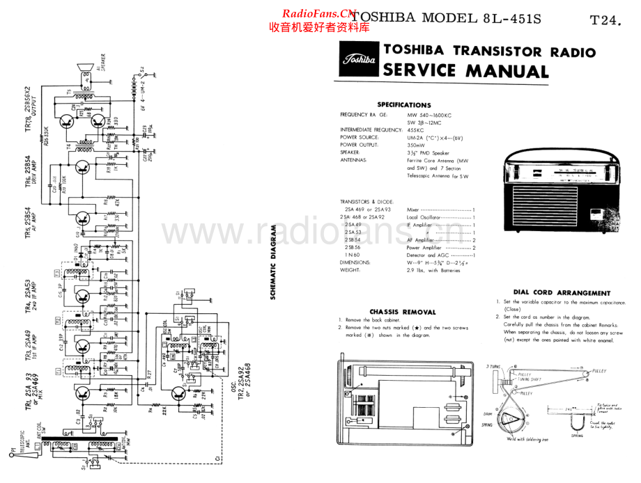 Toshiba-8L451S-pr-sch 维修电路原理图.pdf_第2页