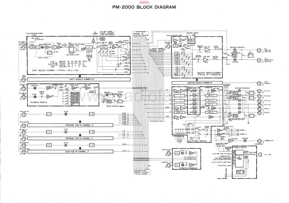 Yamaha-PM2000-mix-sch 维修电路原理图.pdf_第2页