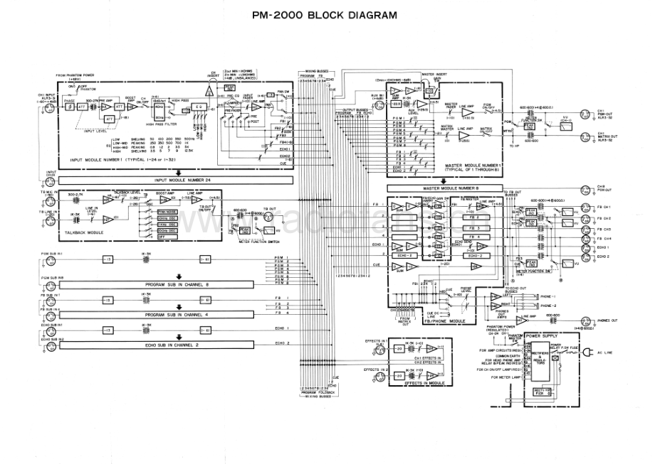 Yamaha-PM2000-mix-sch 维修电路原理图.pdf_第3页