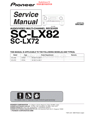Pioneer-SCLX72-avr-sm 维修电路原理图.pdf