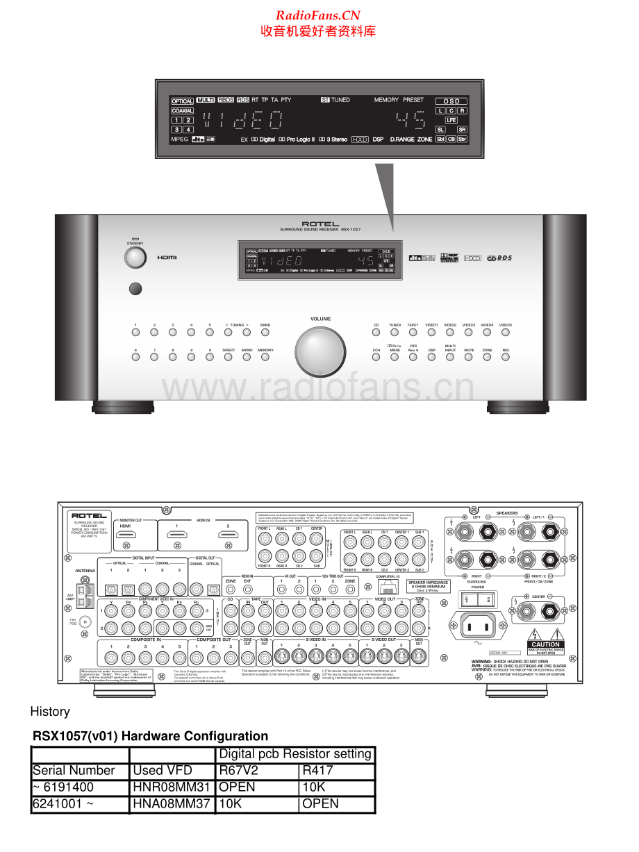 Rotel-RSX1057-ssr-sm 维修电路原理图.pdf_第2页