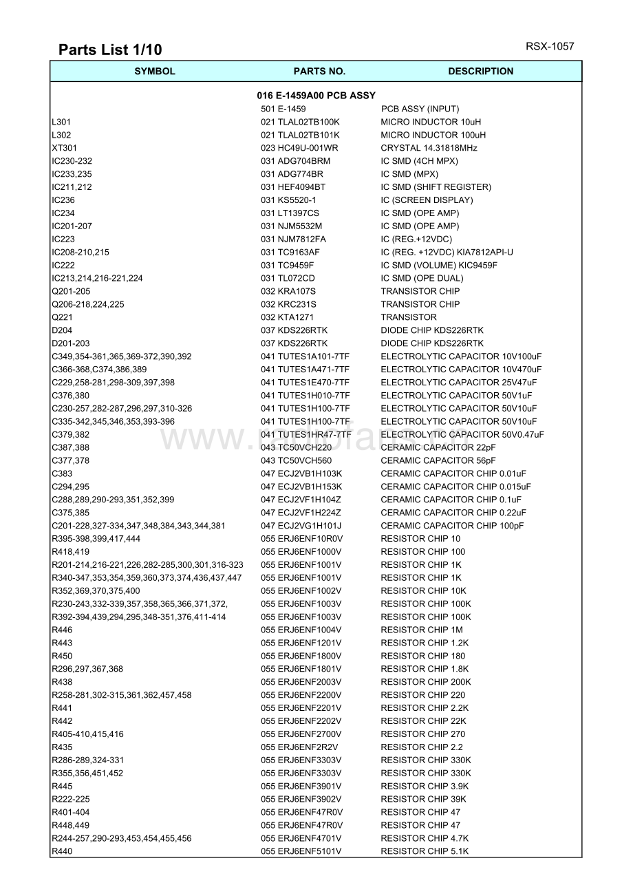 Rotel-RSX1057-ssr-sm 维修电路原理图.pdf_第3页