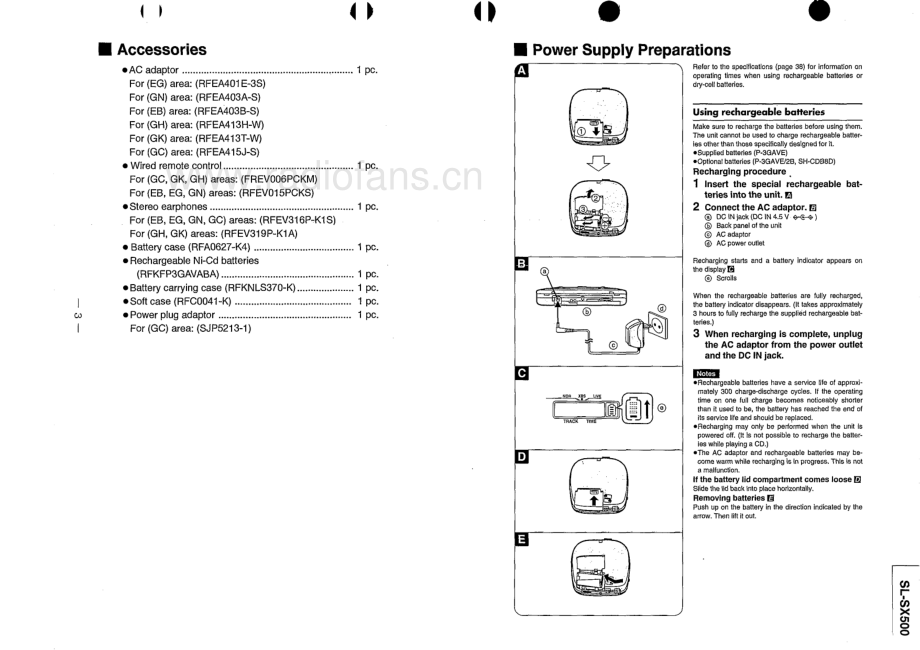 Technics-SLSX500-dm-sm(1) 维修电路原理图.pdf_第3页