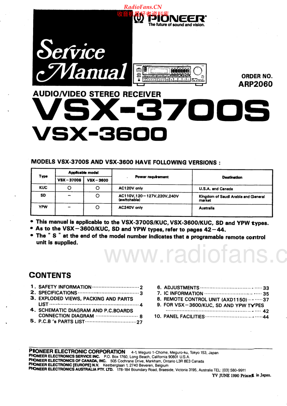 Pioneer-VSX3600-avr-sm 维修电路原理图.pdf_第1页