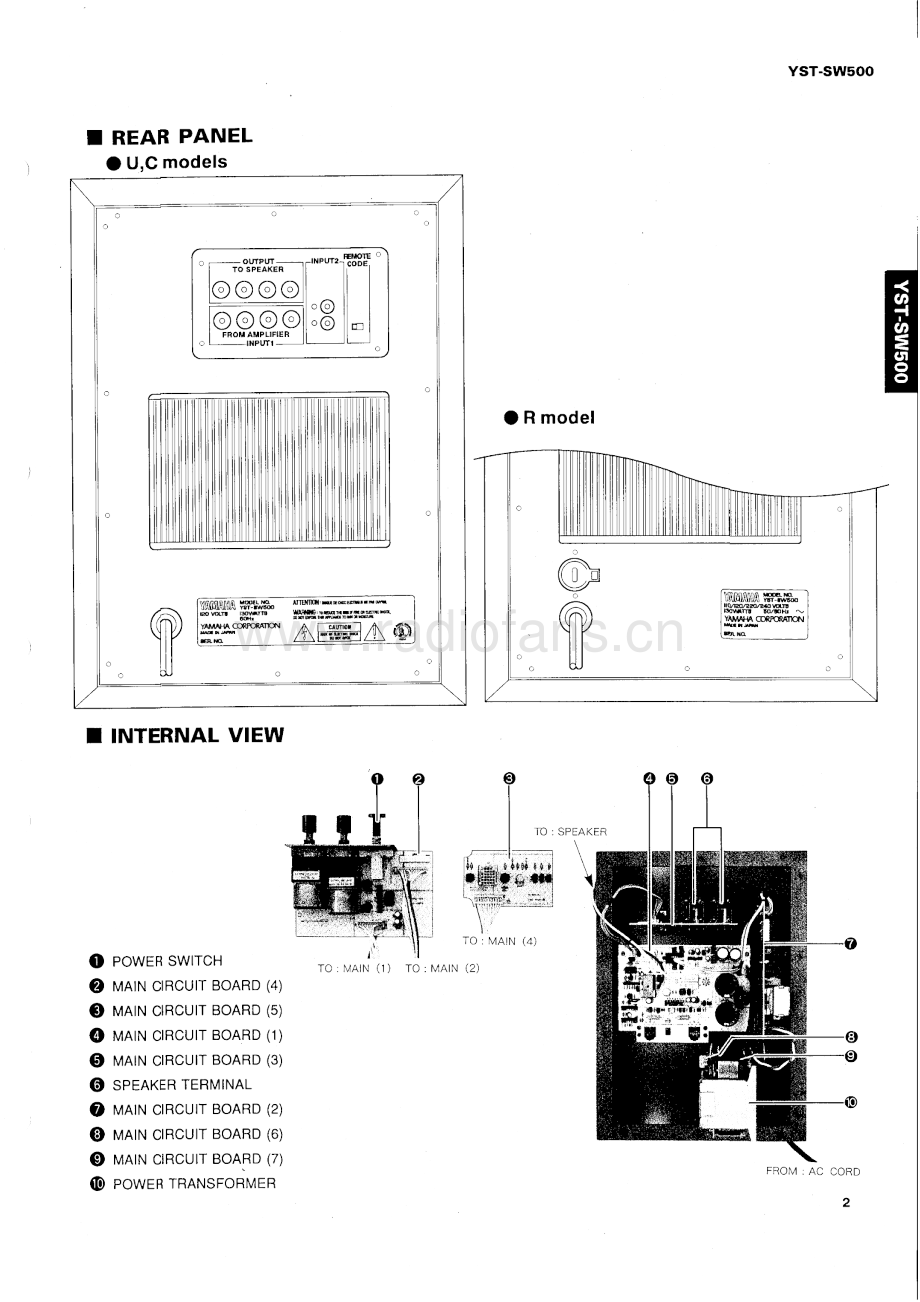 Yamaha-YSTSW500-sub-sm 维修电路原理图.pdf_第3页