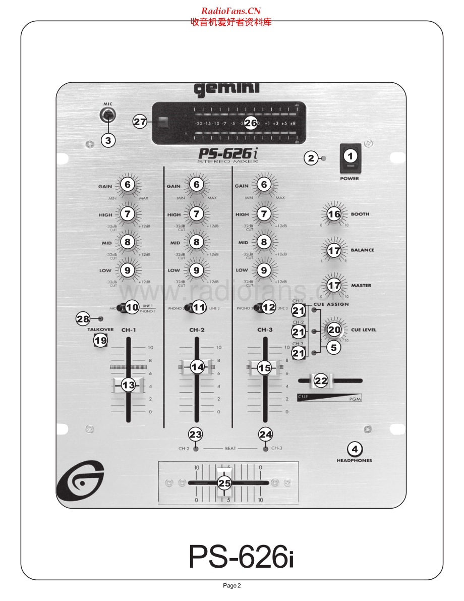 Gemini-PS676i-mix-sm维修电路原理图.pdf_第2页