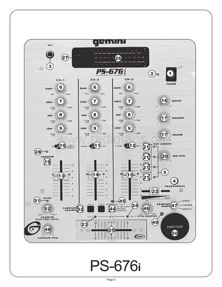 Gemini-PS676i-mix-sm维修电路原理图.pdf_第3页