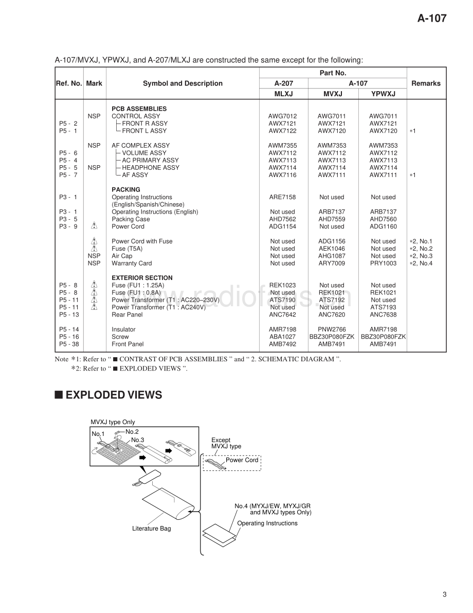 Pioneer-A107-int-sm 维修电路原理图.pdf_第3页