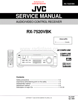 JVC-RX7520VBK-avr-sm 维修电路原理图.pdf