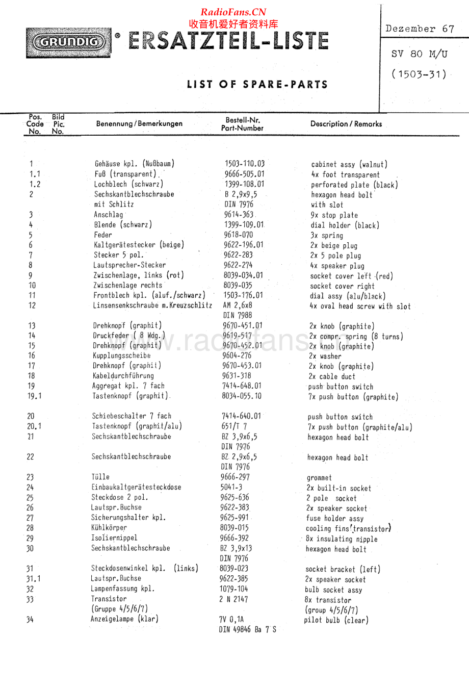 Grundig-SV80M-int-pl维修电路原理图.pdf_第1页