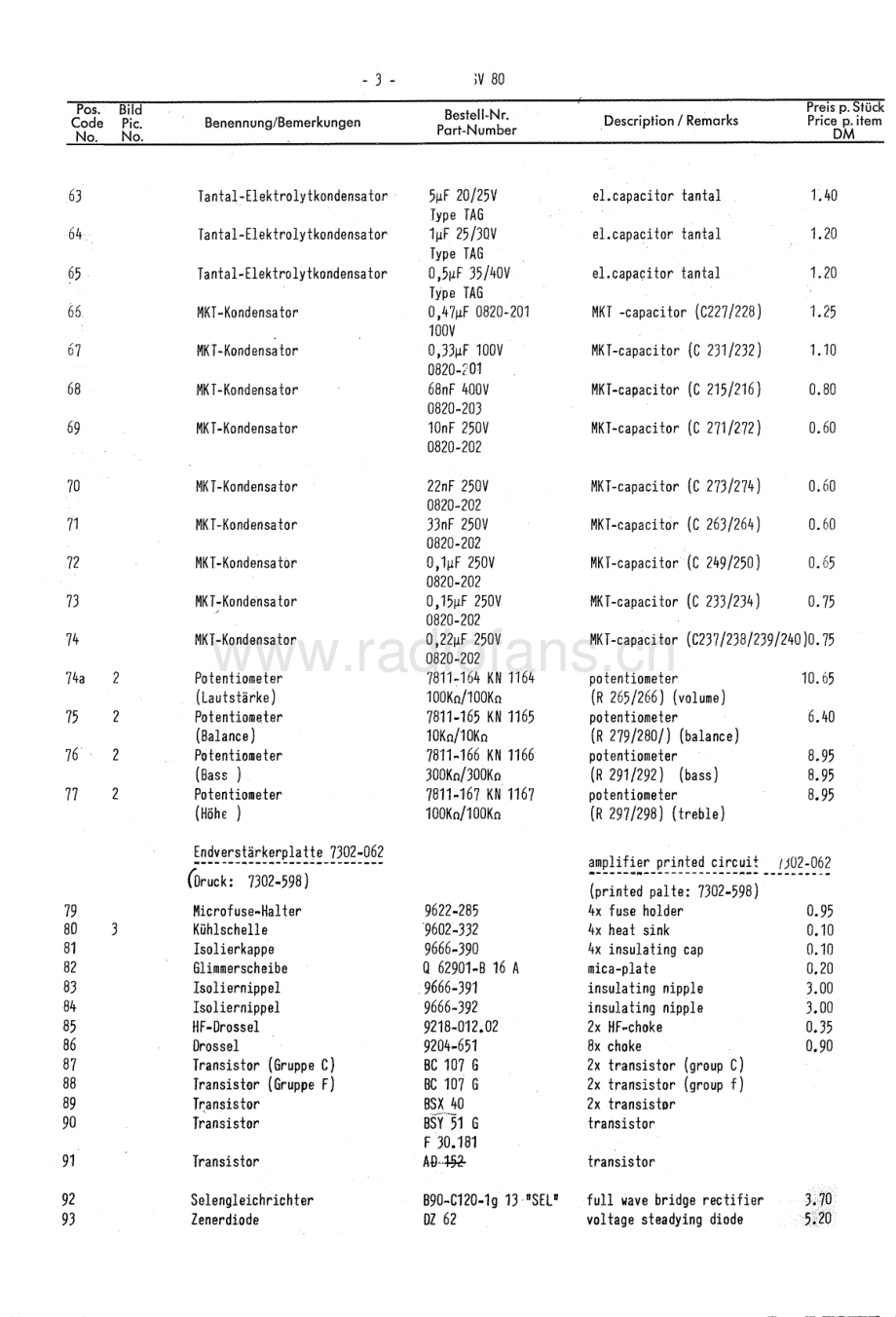 Grundig-SV80M-int-pl维修电路原理图.pdf_第3页