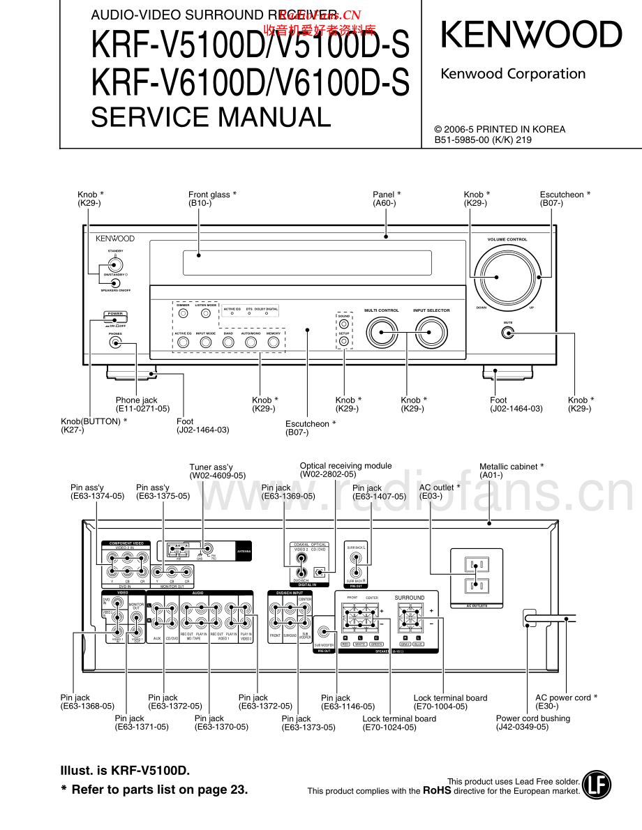 Kenwood-KRFV6100D-avr-sm 维修电路原理图.pdf_第1页