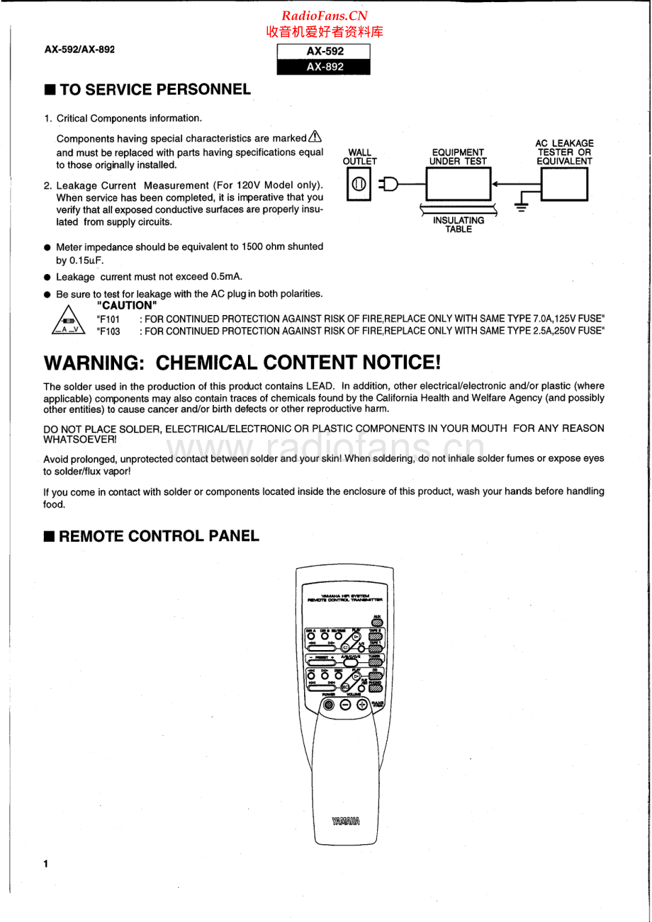 Yamaha-AX592-int-sm(1) 维修电路原理图.pdf_第2页