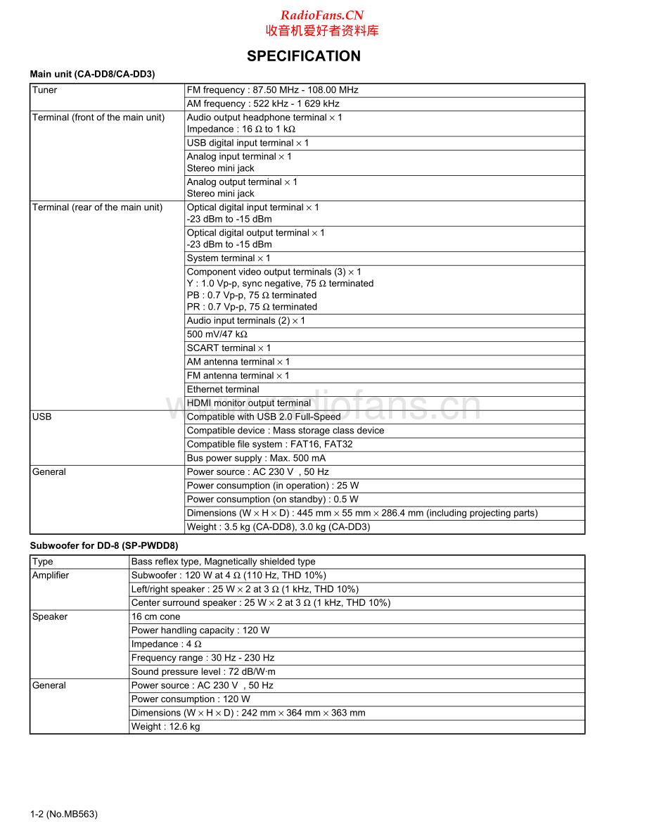 JVC-DD8EN-nms-sm 维修电路原理图.pdf_第2页