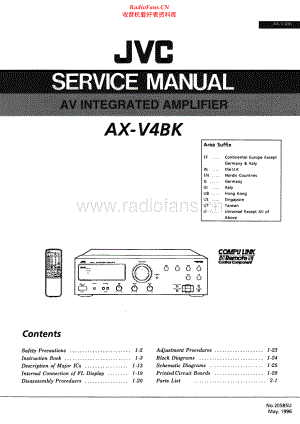 JVC-AXV4BK-int-sm 维修电路原理图.pdf