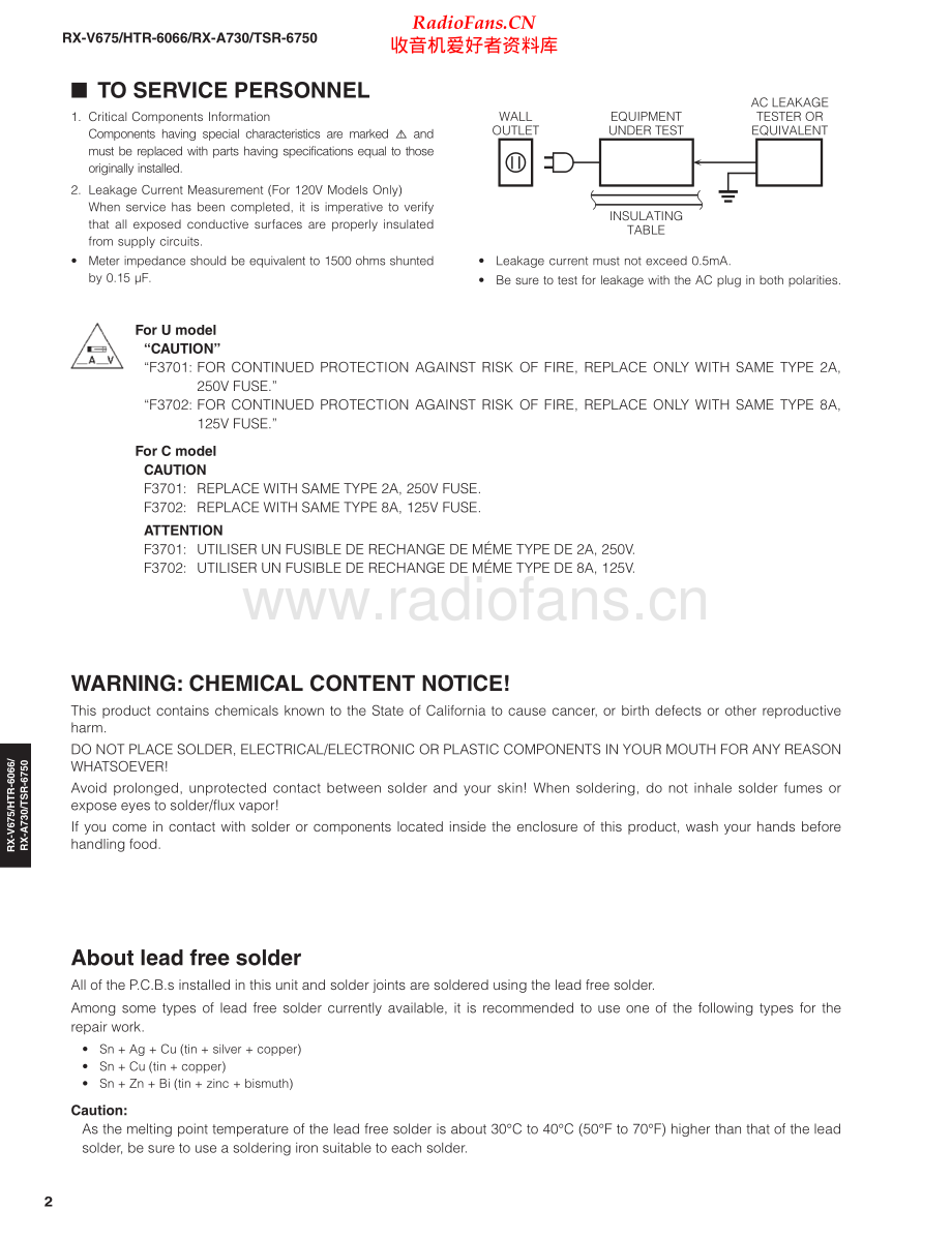 Yamaha-HTR6066-avr-sm 维修电路原理图.pdf_第2页