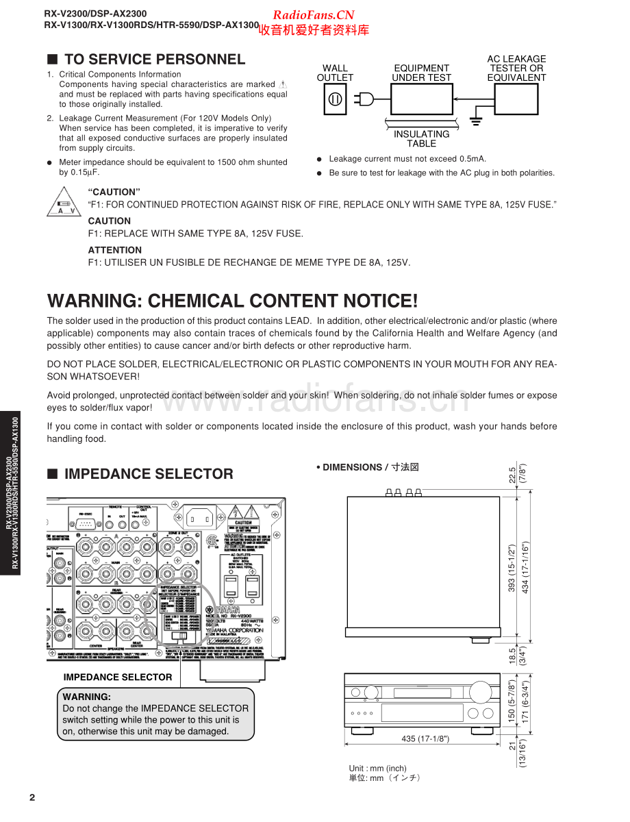 Yamaha-DSPAX2300-avr-sm 维修电路原理图.pdf_第2页