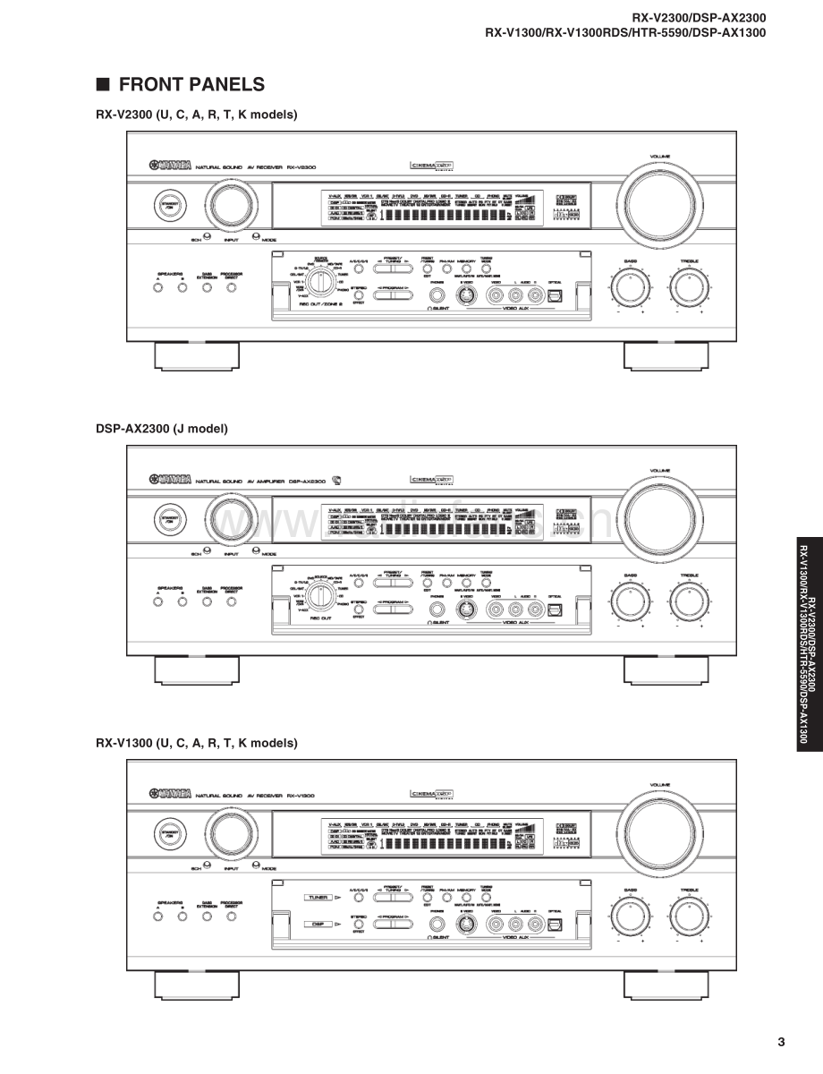 Yamaha-DSPAX2300-avr-sm 维修电路原理图.pdf_第3页