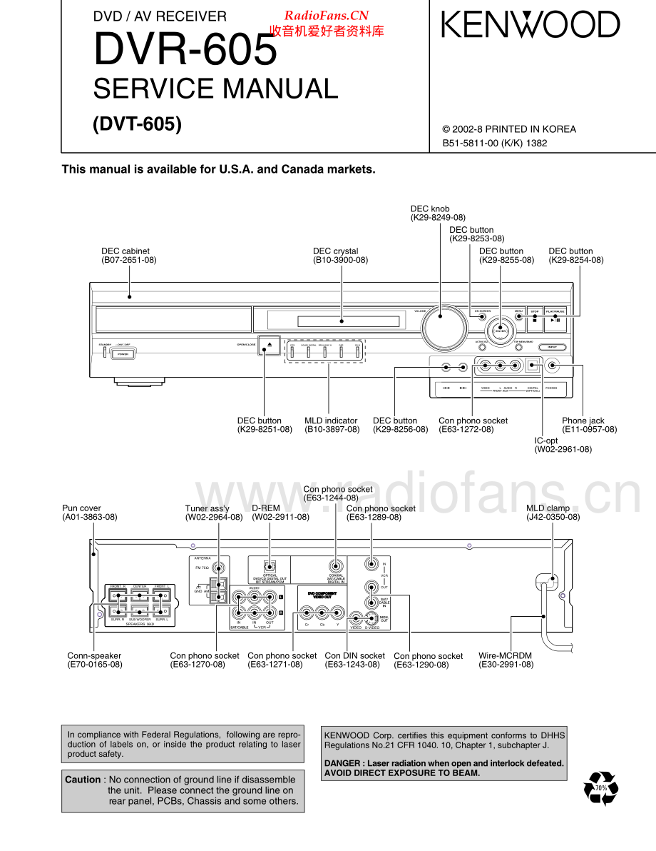 Kenwood-DVR605-avr-sm 维修电路原理图.pdf_第1页