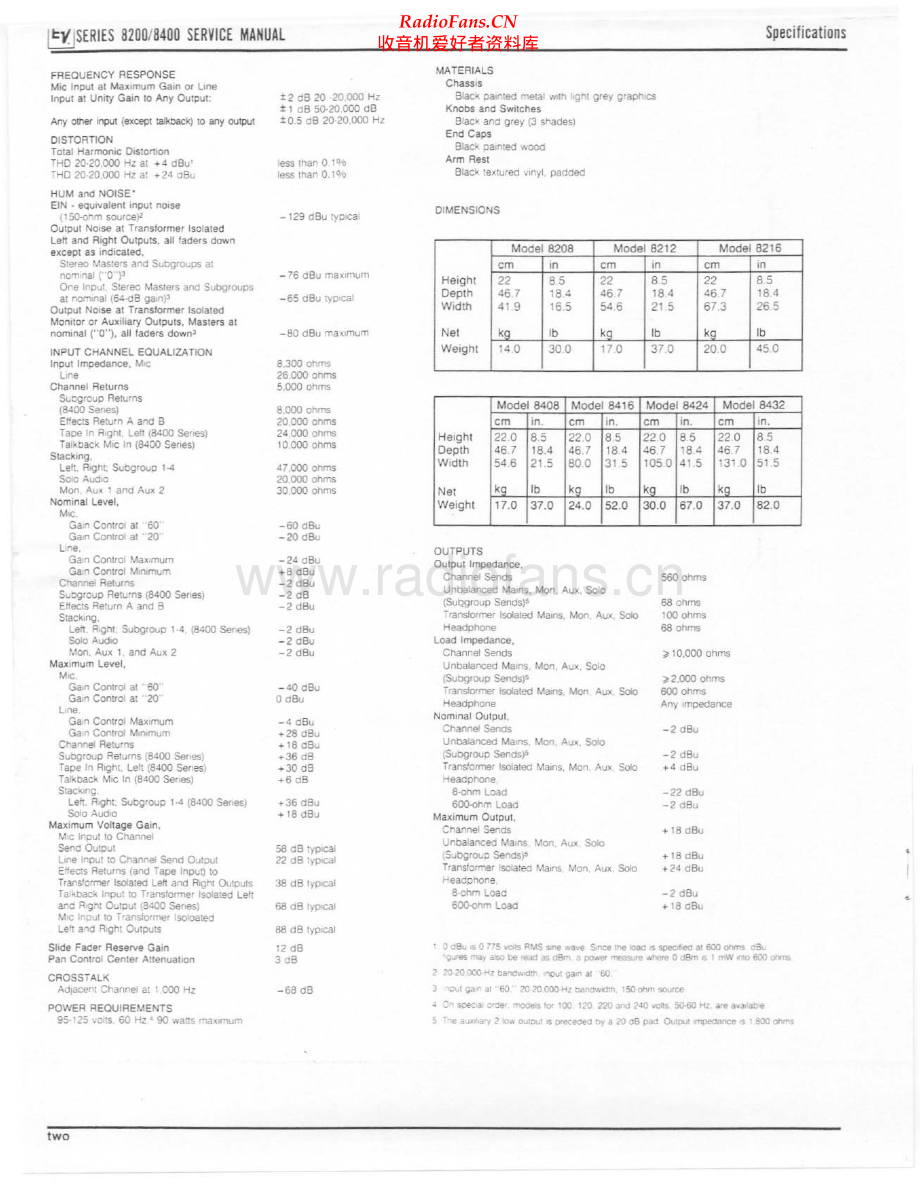 ElectroVoice-8200-mix-sm维修电路原理图.pdf_第2页