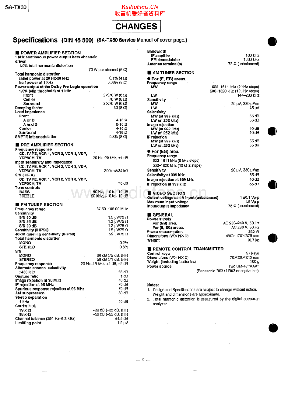 Technics-SATX30-avr-sm 维修电路原理图.pdf_第2页