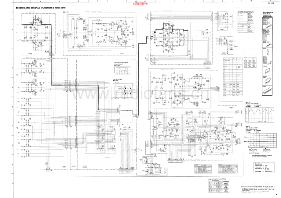 Yamaha-AX1070-int-sch(1) 维修电路原理图.pdf_第1页