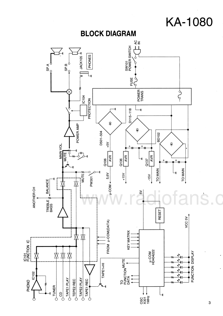 Kenwood-KA1080-int-sm 维修电路原理图.pdf_第3页