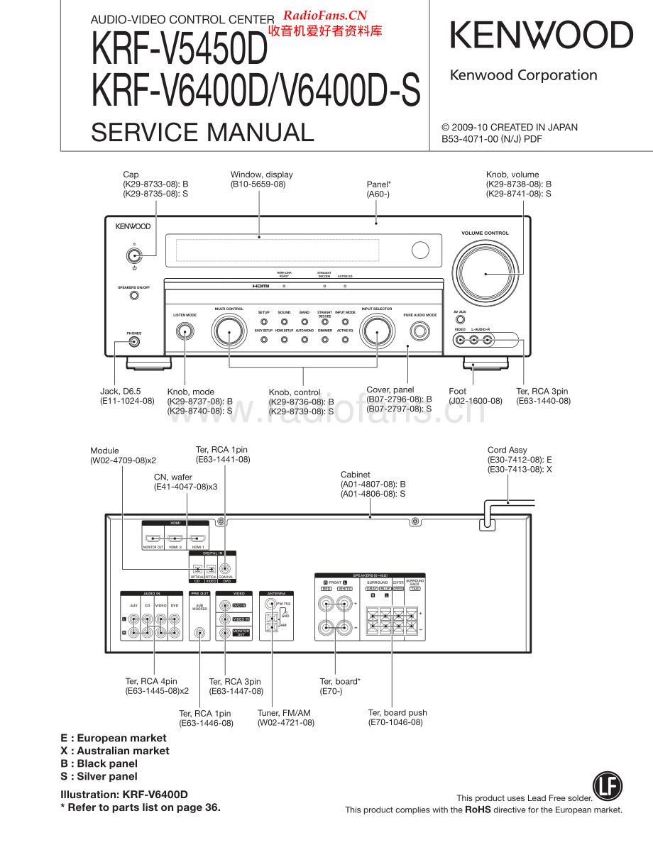 Kenwood-KRFV5450D-avr-sm 维修电路原理图.pdf_第1页