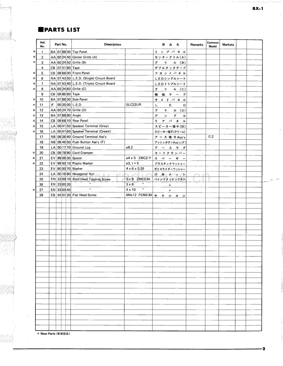 Yamaha-BX1-pwr-pl(1) 维修电路原理图.pdf_第3页