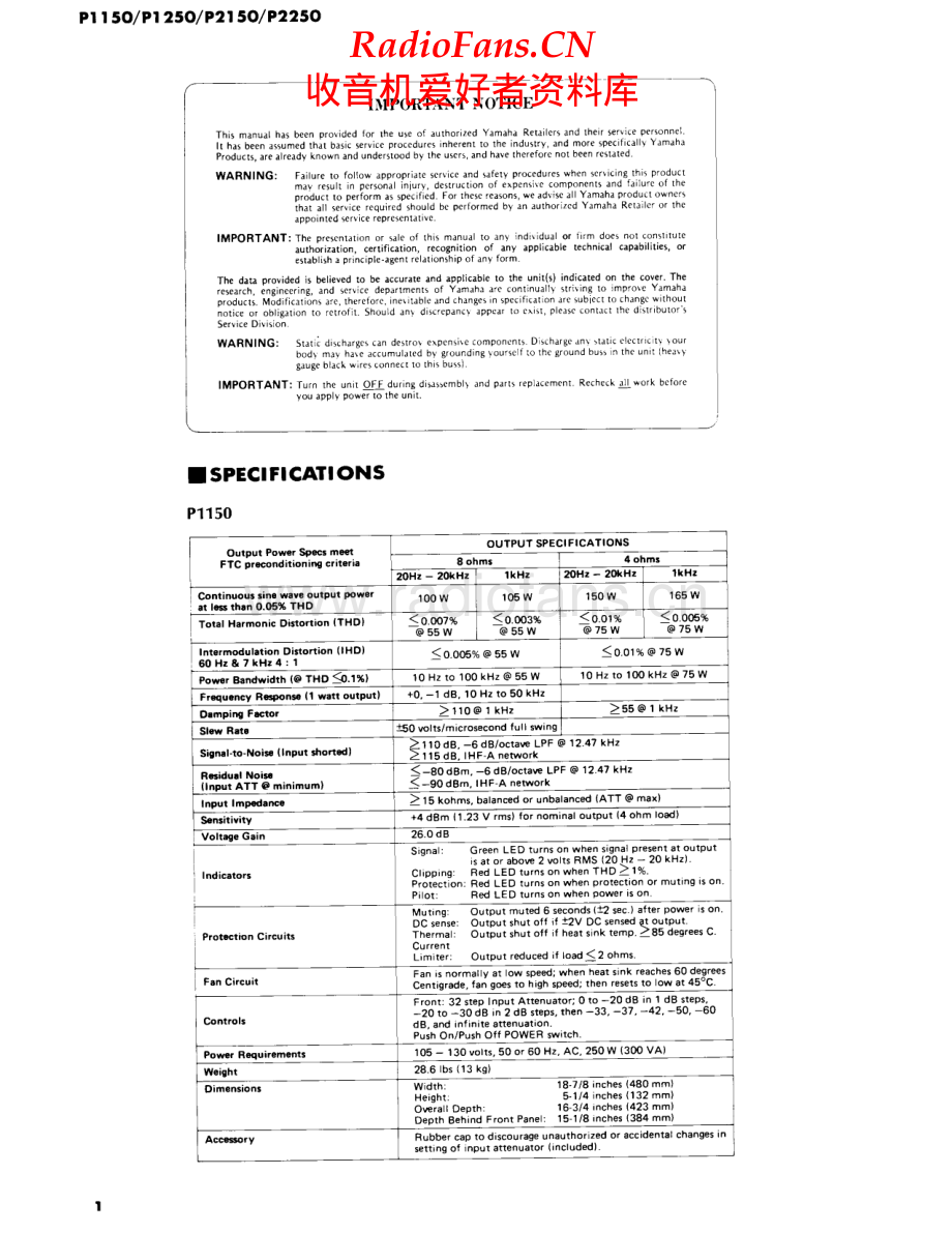 Yamaha-P2250-pwr-sm 维修电路原理图.pdf_第2页