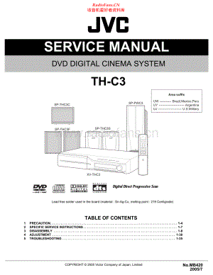 JVC-THC3-ddcs-sm 维修电路原理图.pdf