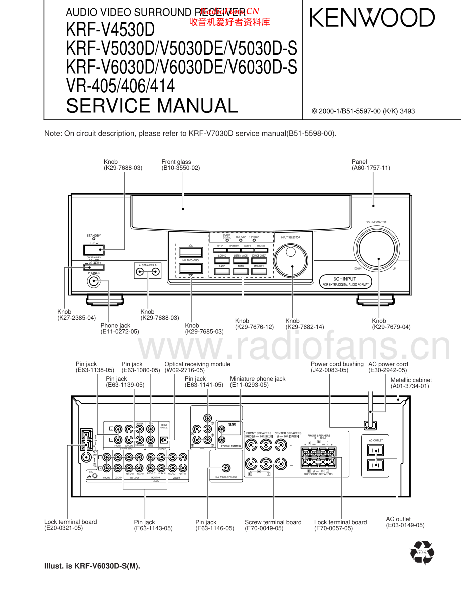 Kenwood-VR405-avr-sm 维修电路原理图.pdf_第1页