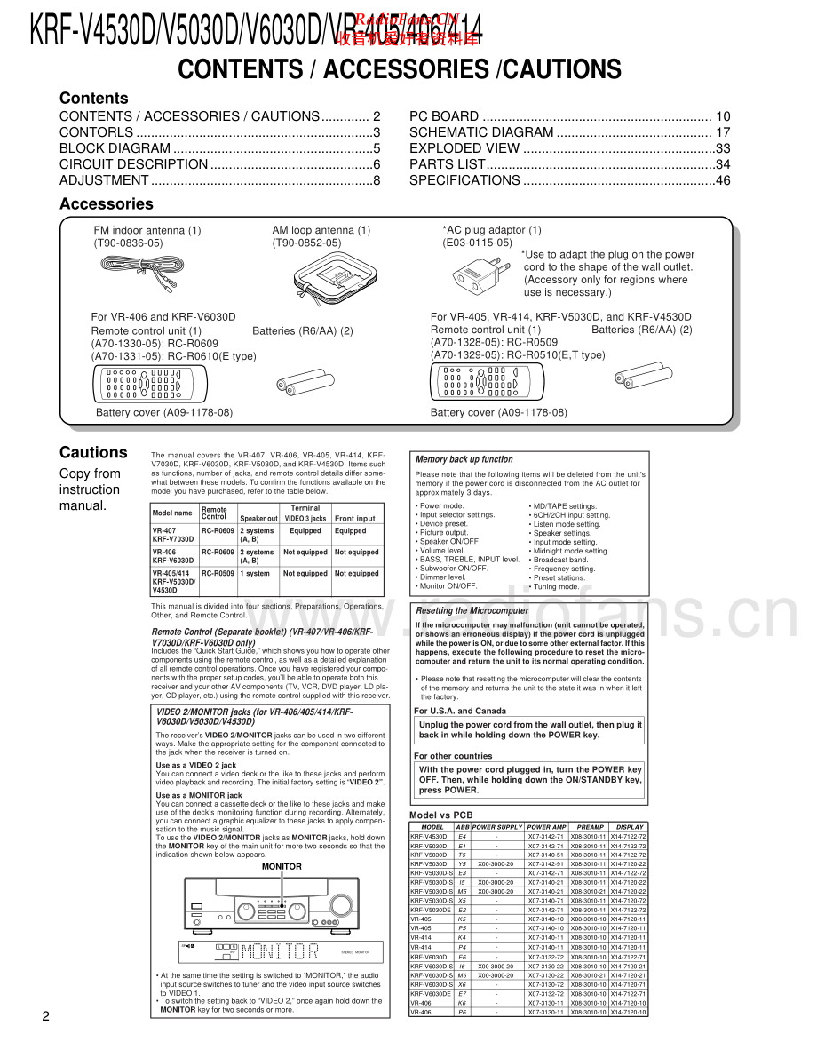 Kenwood-VR405-avr-sm 维修电路原理图.pdf_第2页