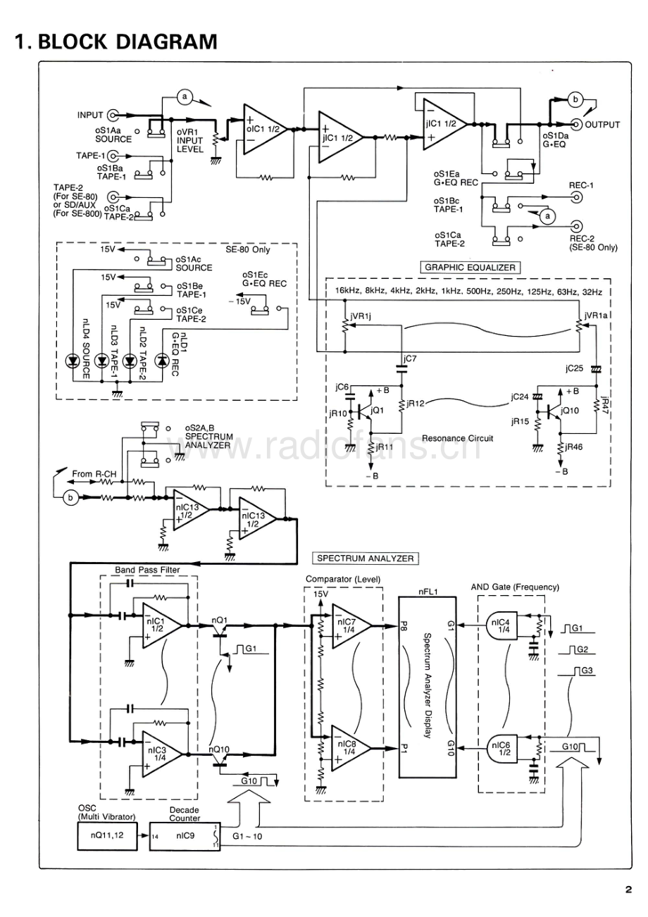 Sansui-SE80-eq-sm 维修电路原理图.pdf_第3页