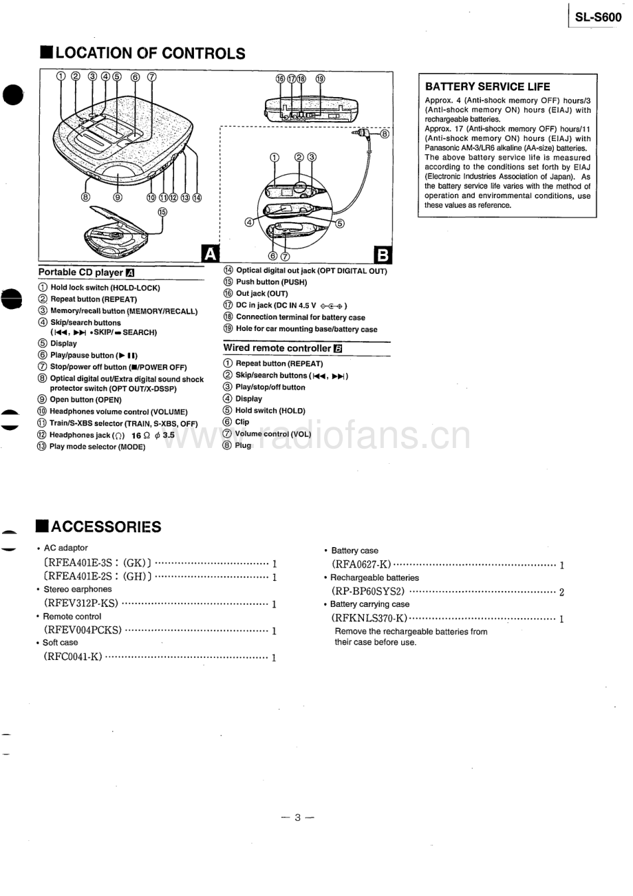 Technics-SLS600-dm-sm(1) 维修电路原理图.pdf_第3页