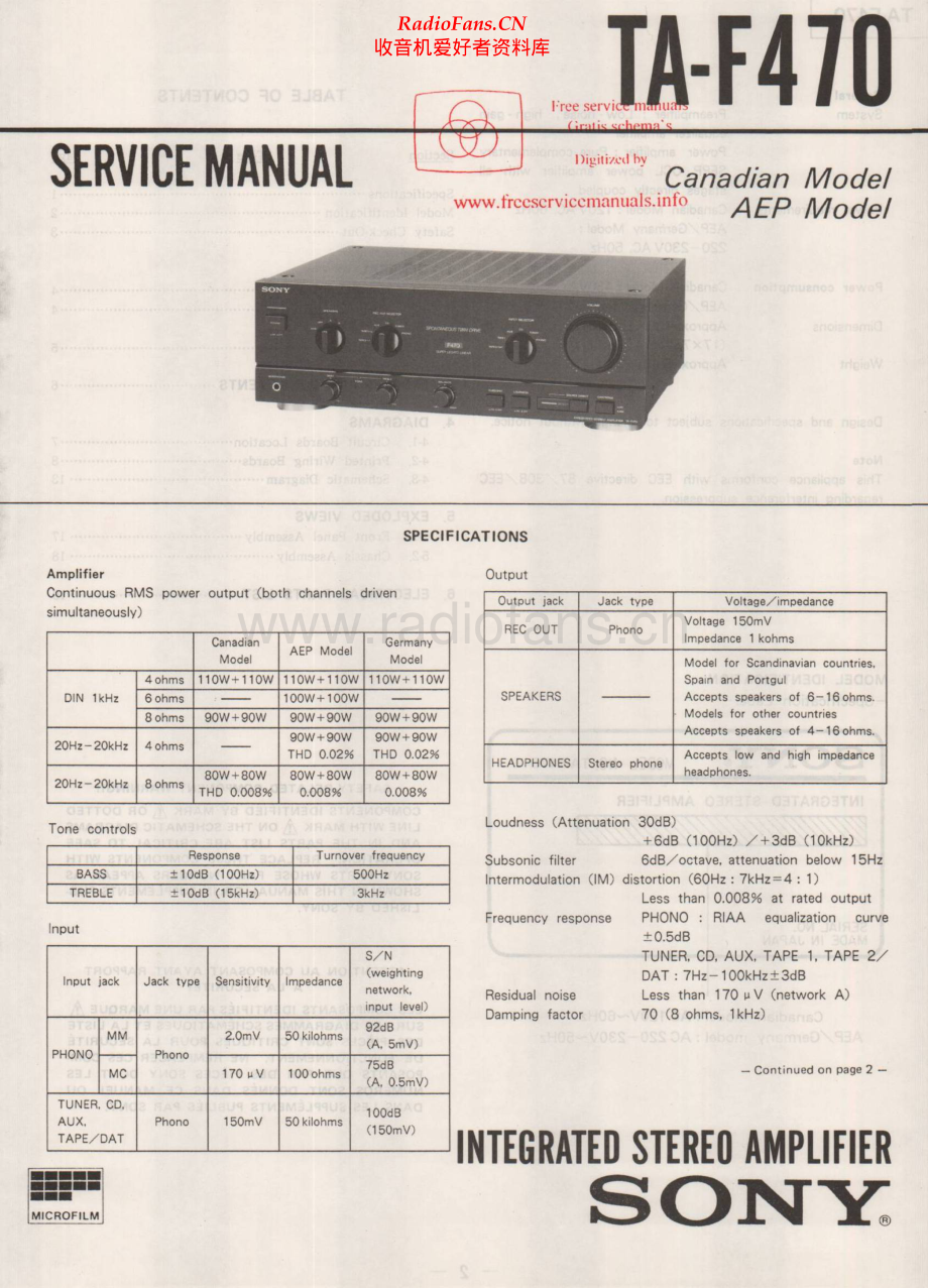 Sony-TAF470-int-sm 维修电路原理图.pdf_第1页