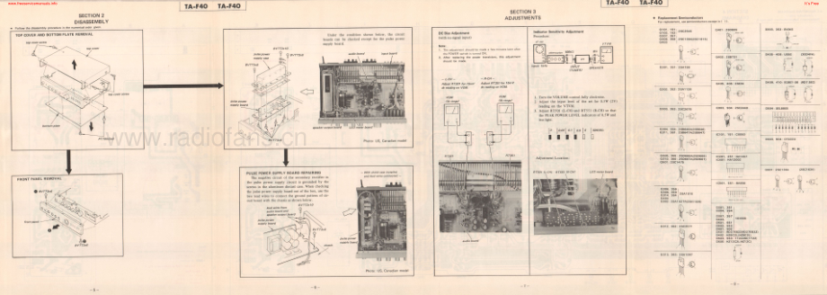 Sony-TAF40-int-sm 维修电路原理图.pdf_第3页