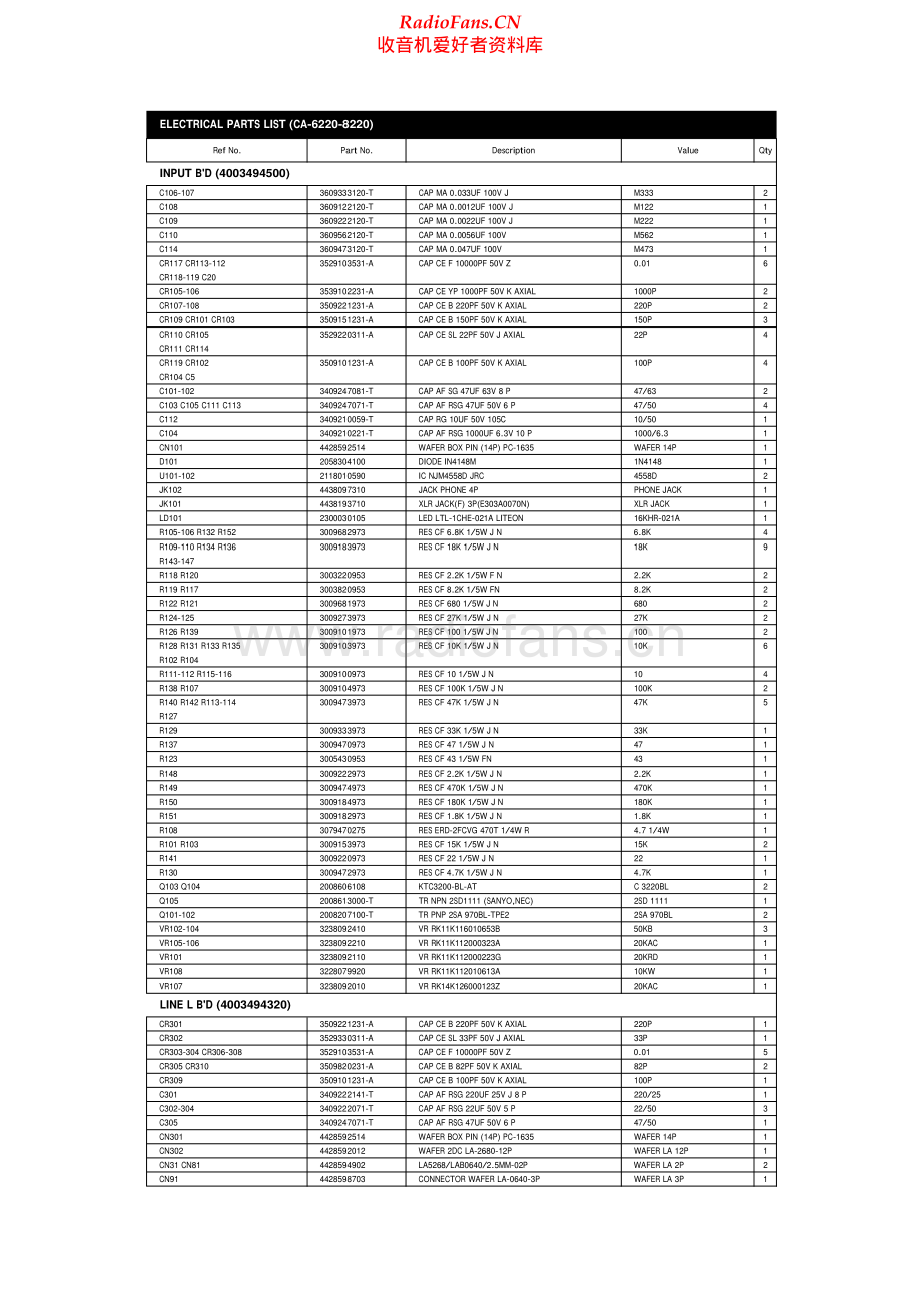 InterM-CA8220-mix-sm 维修电路原理图.pdf_第2页