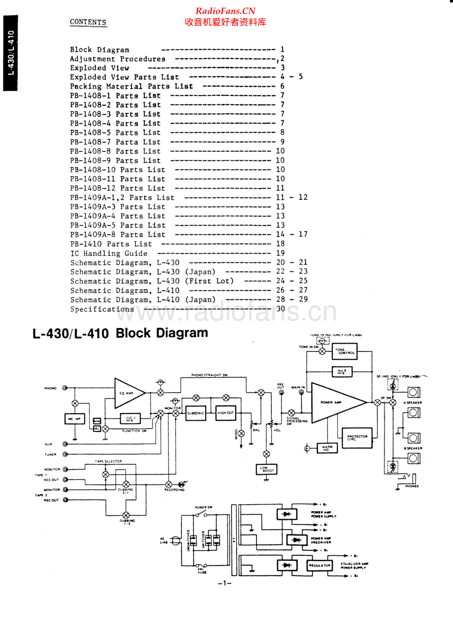 Luxman-L430-int-sm2 维修电路原理图.pdf_第2页