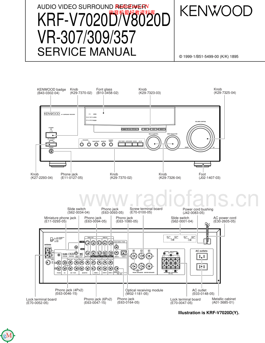 Kenwood-VR307-avr-sm 维修电路原理图.pdf_第1页