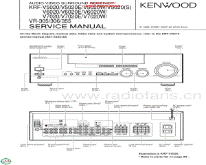 Kenwood-VR305-avr-sm 维修电路原理图.pdf