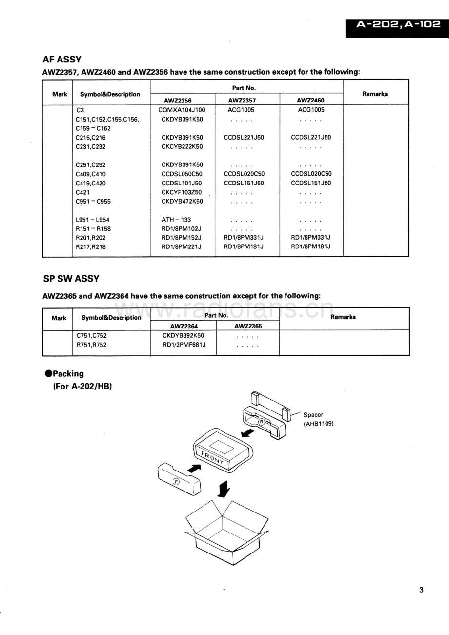 Pioneer-A202-int-sm 维修电路原理图.pdf_第3页