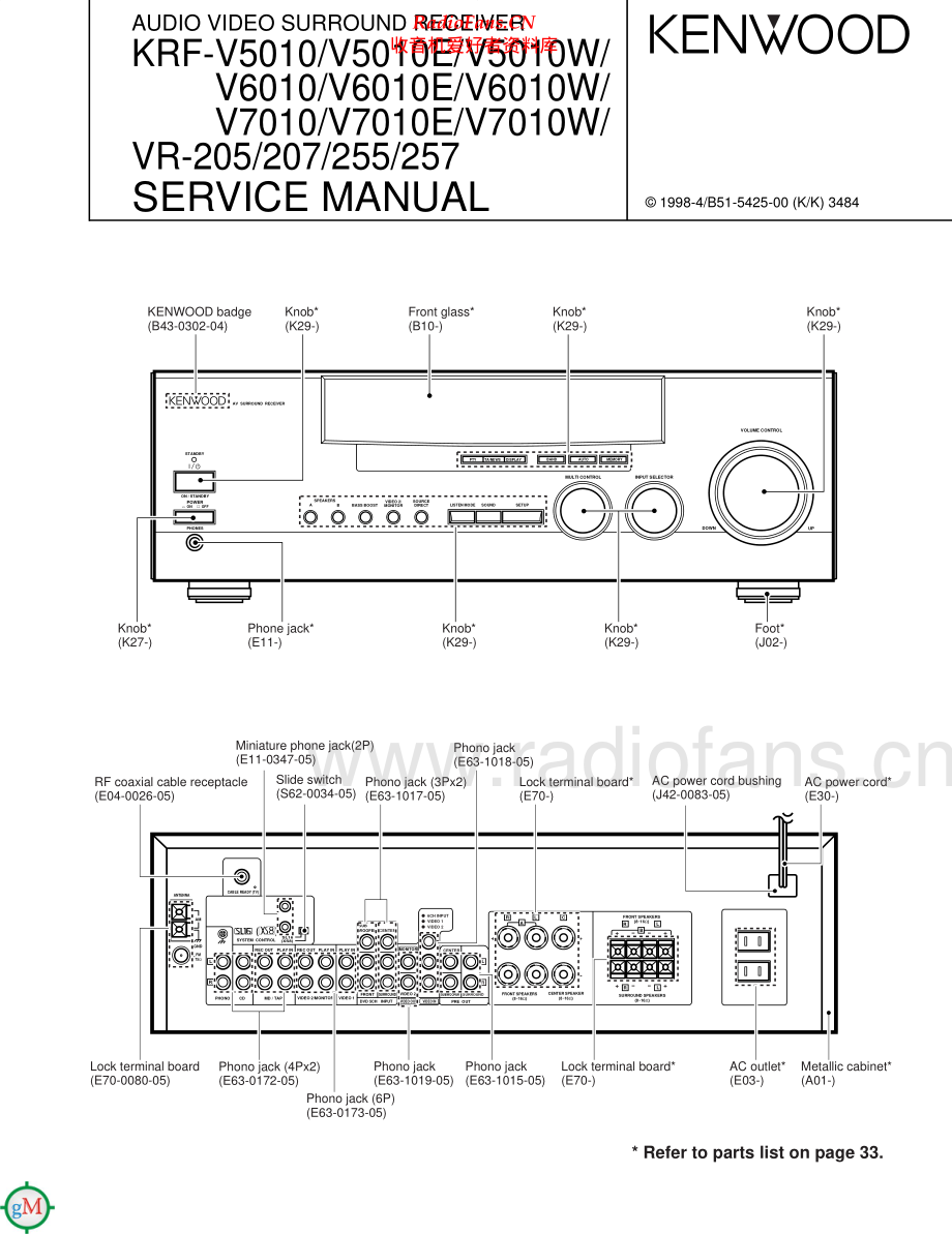 Kenwood-KRFV7010-avr-sm 维修电路原理图.pdf_第1页