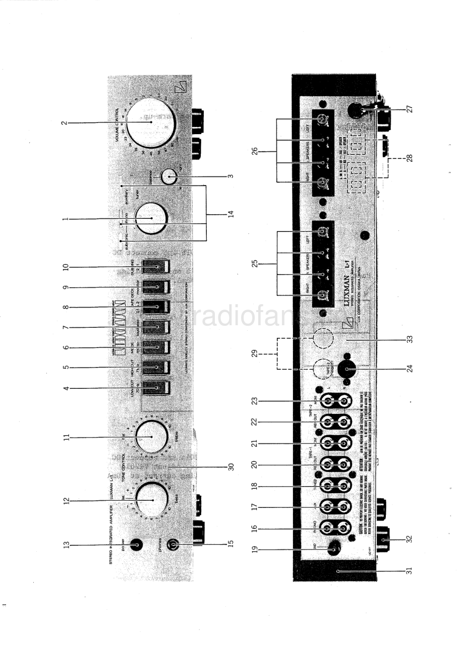 Luxman-L1-int-sm 维修电路原理图.pdf_第3页