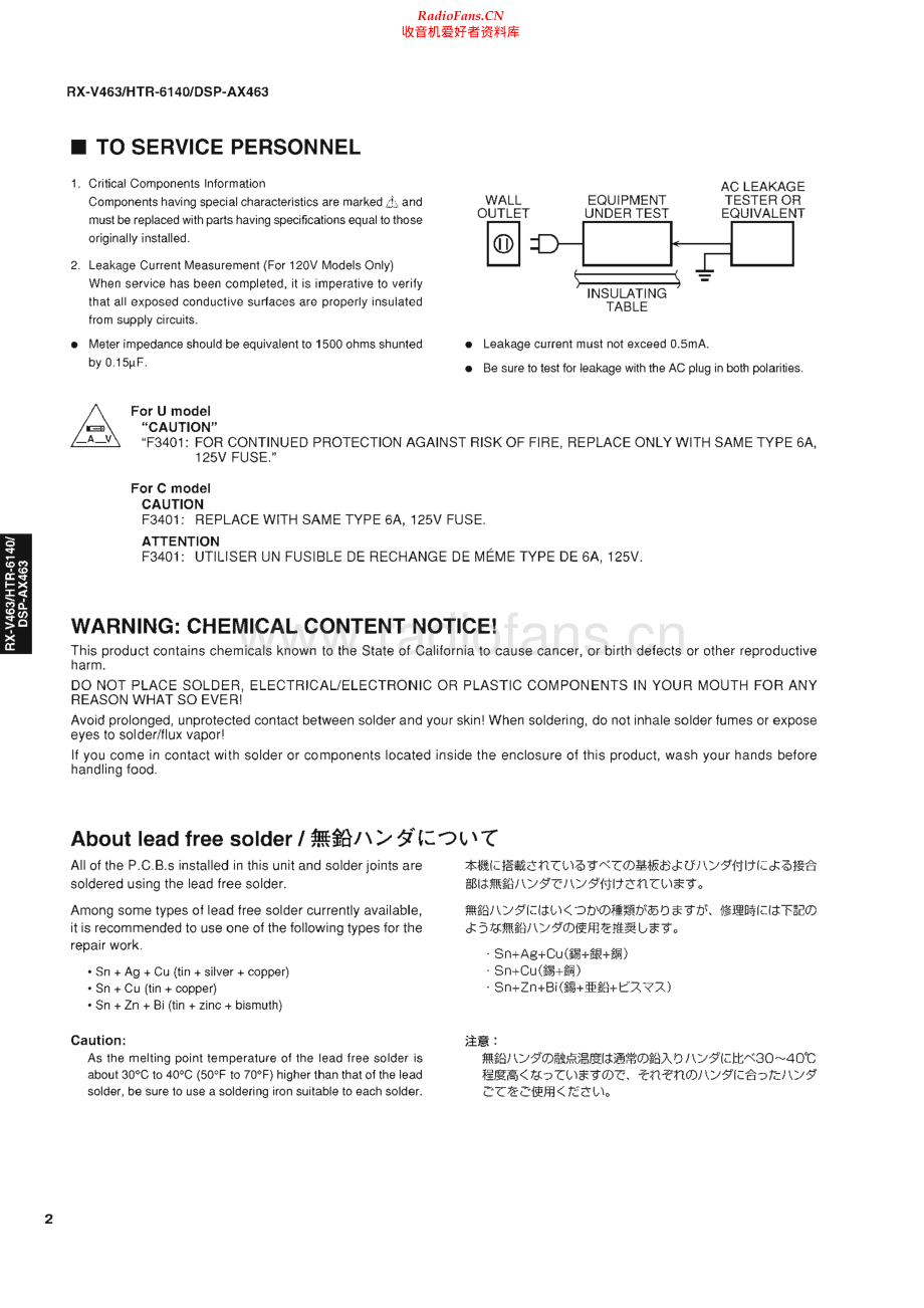 Yamaha-RXV463-avr-sm(1) 维修电路原理图.pdf_第2页