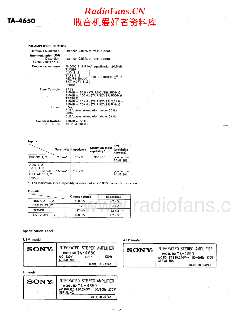 Sony-TA4650-int-sm 维修电路原理图.pdf_第2页