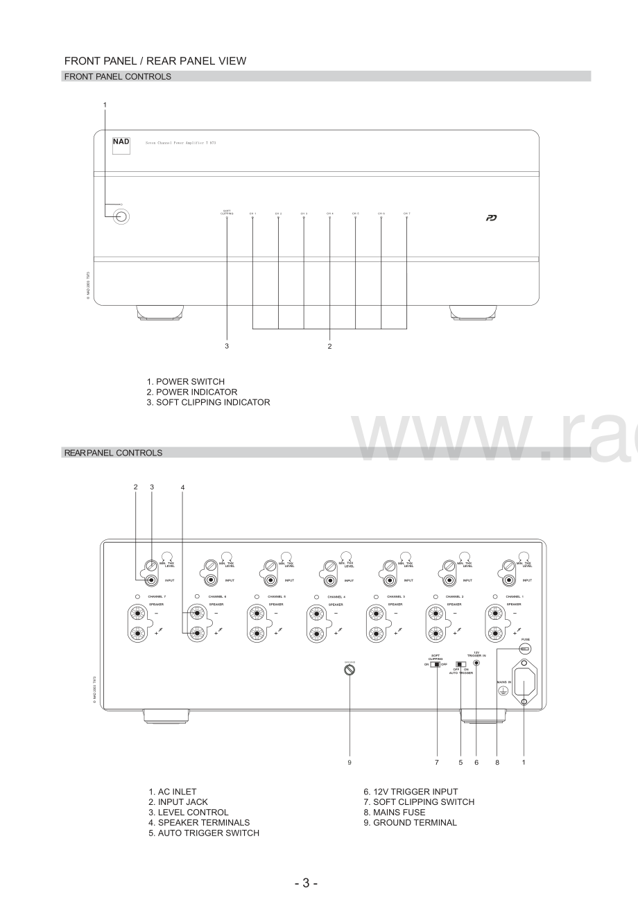 NAD-T973_MKIIB-pwr-sm 维修电路原理图.pdf_第3页