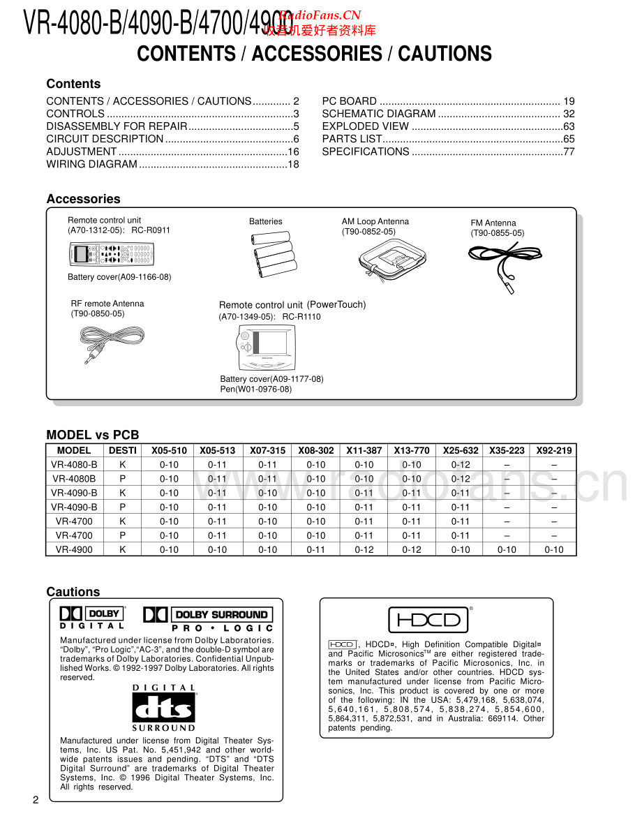 Kenwood-VR4700-avr-sm 维修电路原理图.pdf_第2页