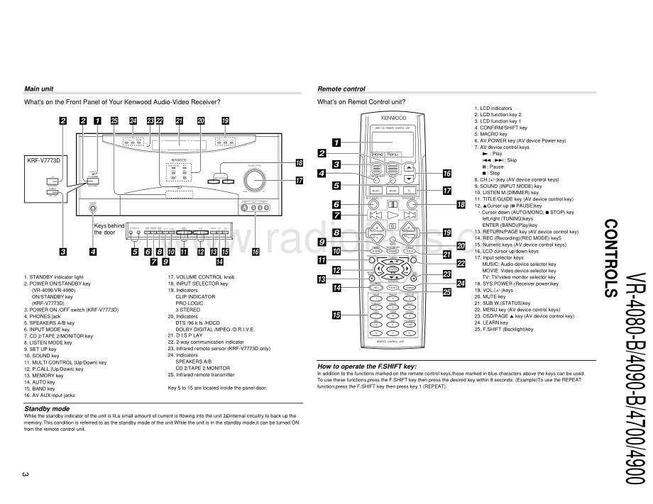 Kenwood-VR4700-avr-sm 维修电路原理图.pdf_第3页