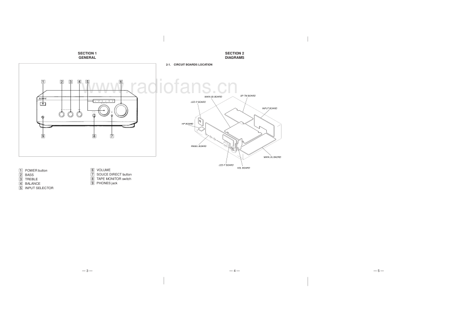 Sony-TAF248E-int-sm 维修电路原理图.pdf_第3页